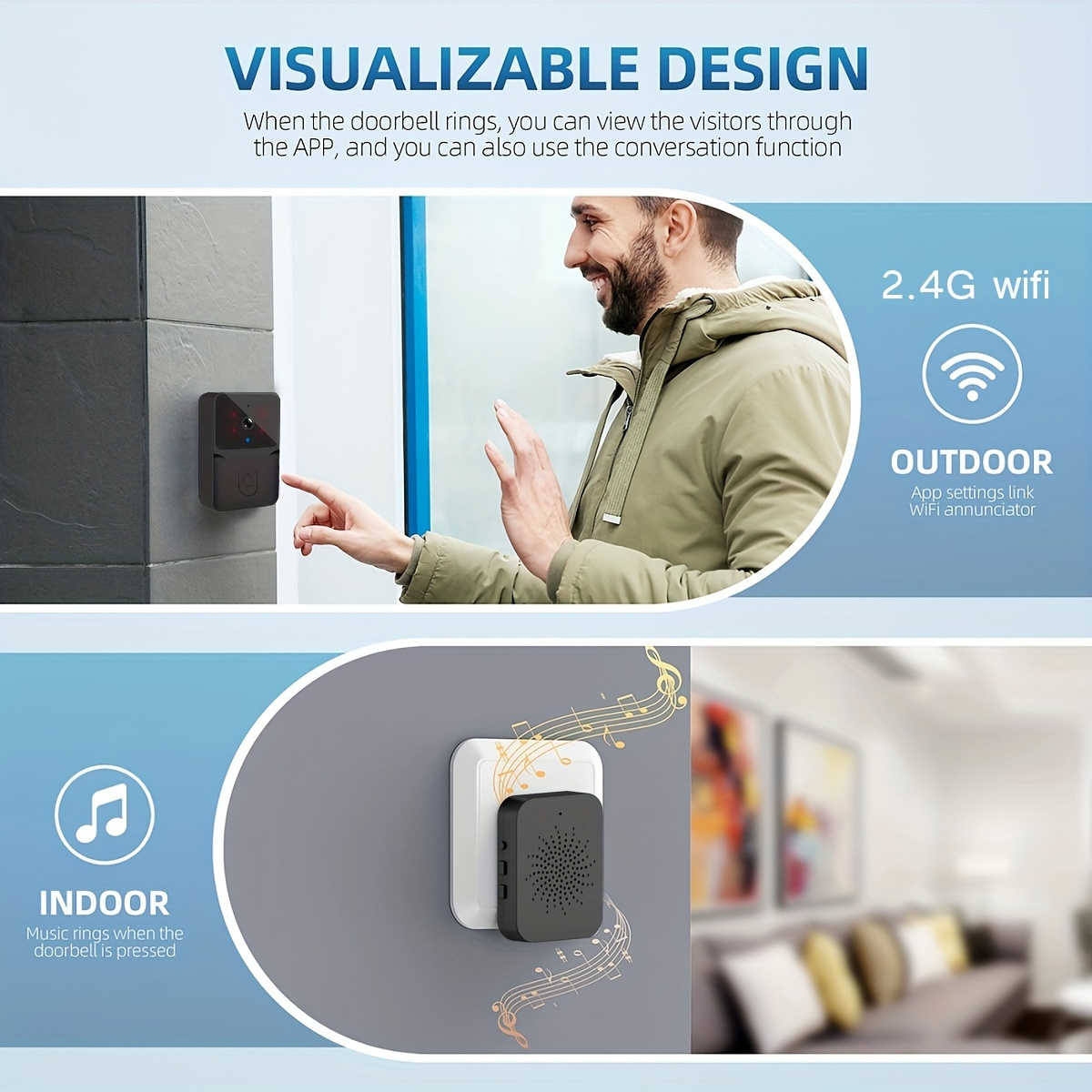 Bezprzewodowy inteligentny wid – Home Security Ideas recenzja i cena